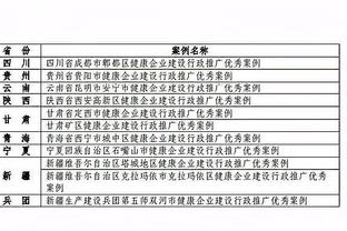 雷竞技app官网入口截图2